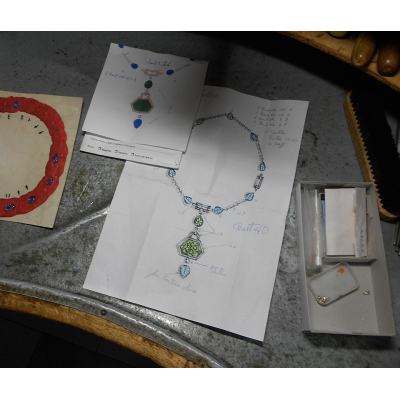 Creazione e Personalizzazione